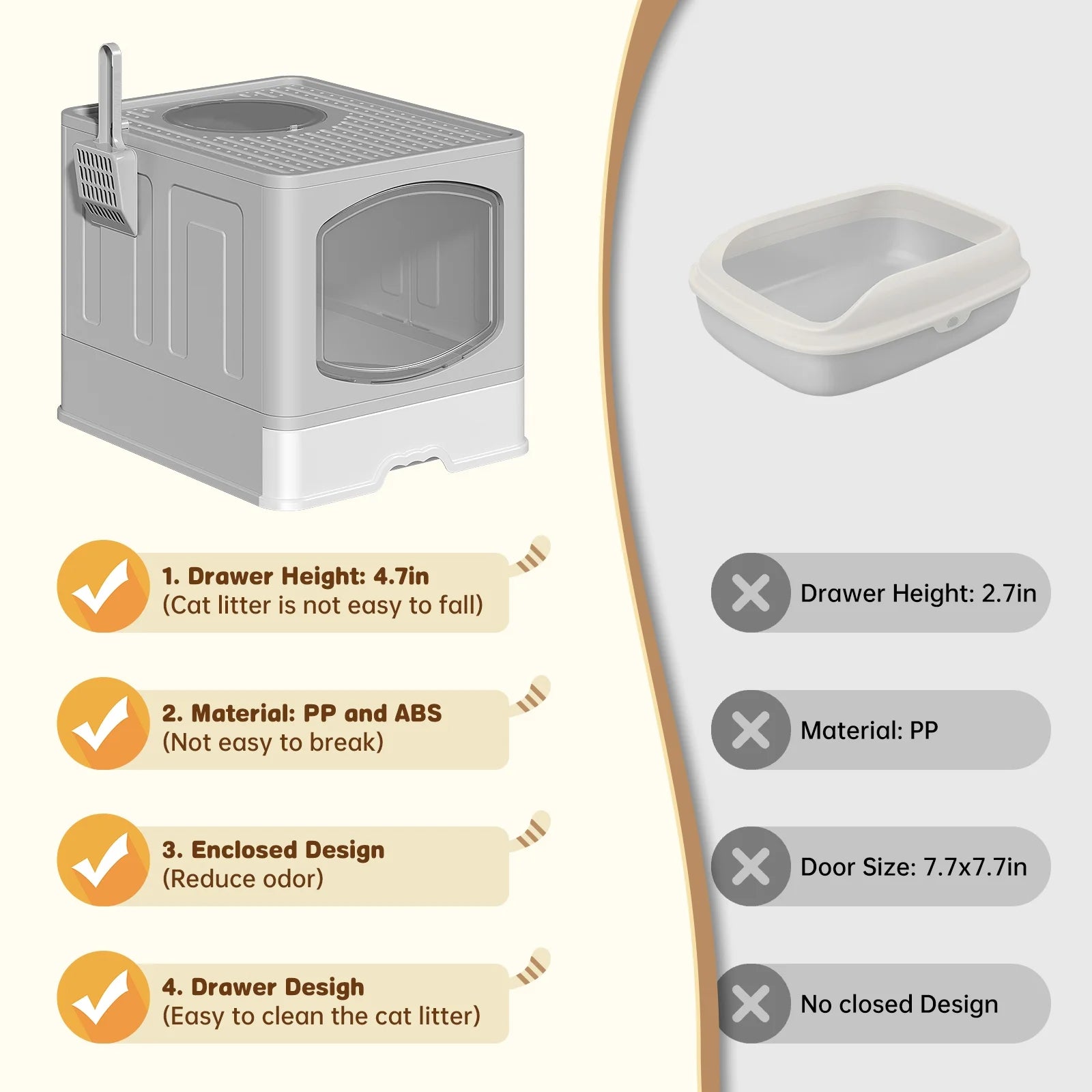 Extra Large Foldable Anti-Splashing Cat Litter Box with Litter Scoop